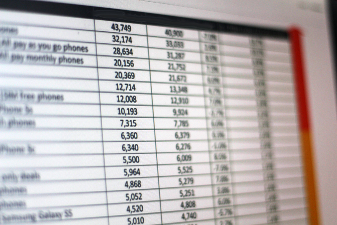 quantitative research