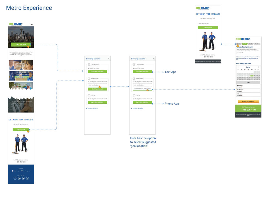1800 Got Junk Text-to-Book - Journeys_Page_1