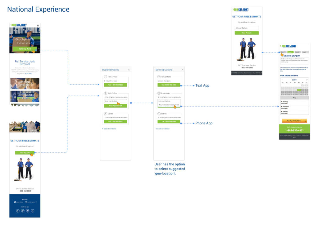 1800 Got Junk Text-to-Book - Journeys_Page_2