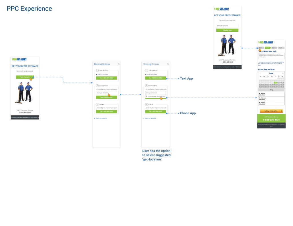 1800 Got Junk Text-to-Book - Journeys_Page_3