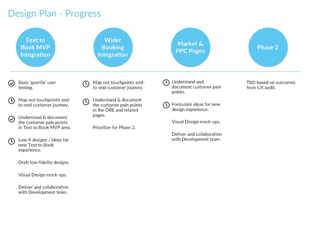 1800 GotJunk Text to Book MVP UX_Page_02