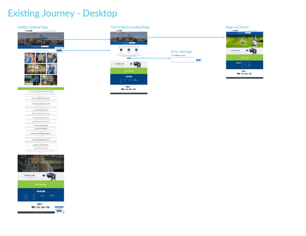 1800 GotJunk Text to Book MVP UX_Page_05