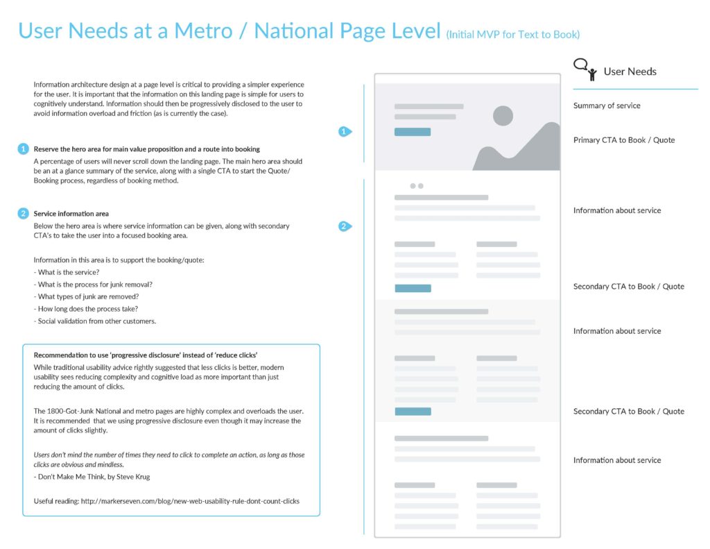 1800 GotJunk Text to Book MVP UX_Page_12