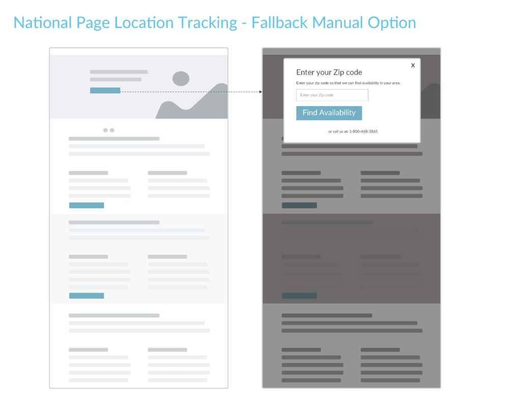 1800 GotJunk Text to Book MVP UX_Page_17