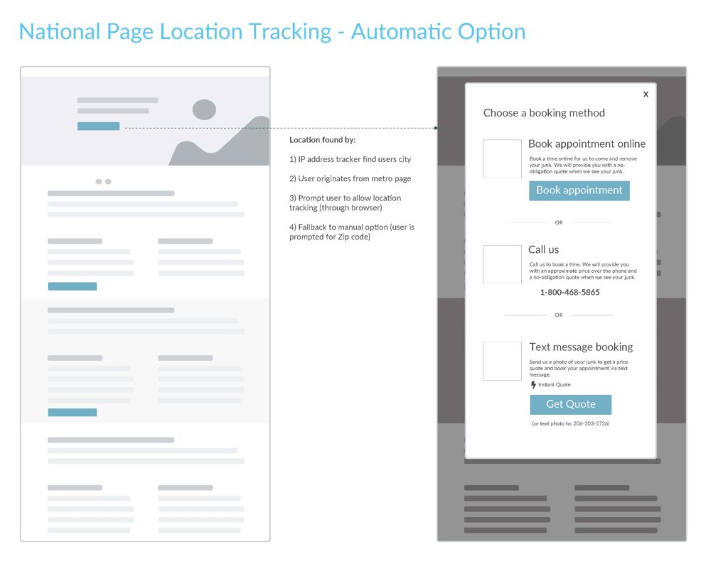 1800 GotJunk Text to Book MVP UX_Page_18