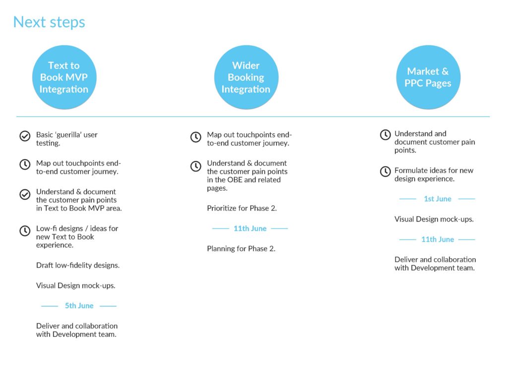 1800 GotJunk Text to Book MVP UX_Page_19